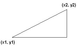 Distance Formula Triangle