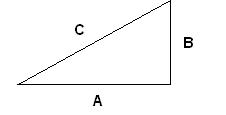 Pythagoras Triangle