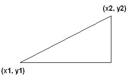 1. Maths Distance Formula