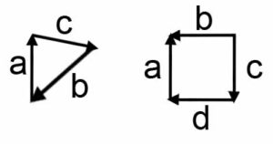 4. Maths Vector Length