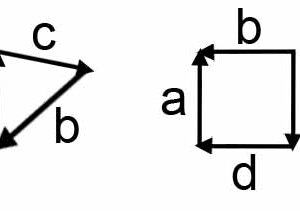 4. Maths Vector Length tutorial illustration